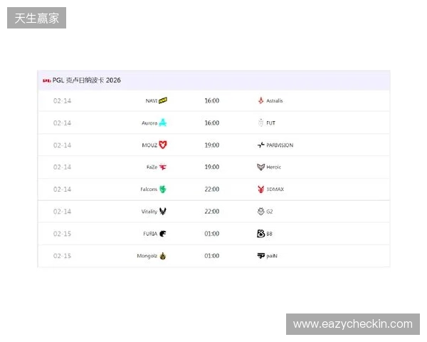 PGL克卢日-纳波卡：赛程赛制、参赛队伍及看点速览